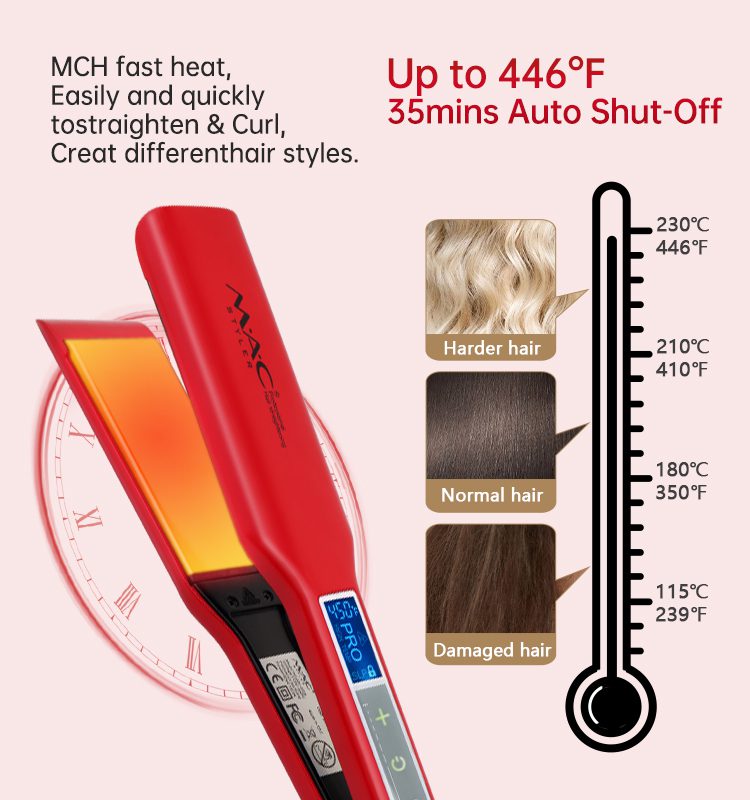 Lisseur Rouge MAC STYLER  ORIGINAL  en céramique 450 F MC-2028