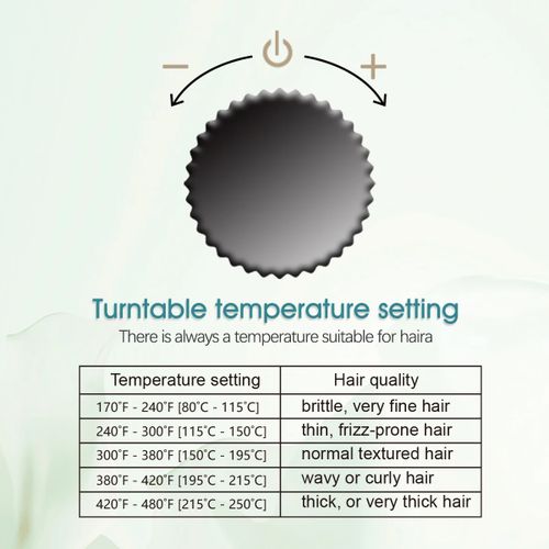 Fer à Lisser MAC STYLER MC-5575